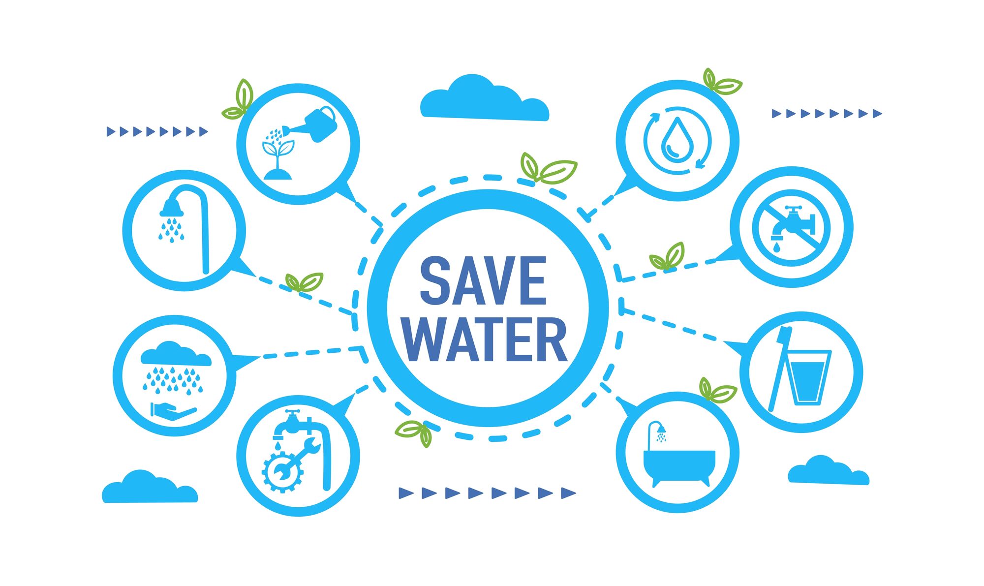 15 Practical Tips for Saving Water